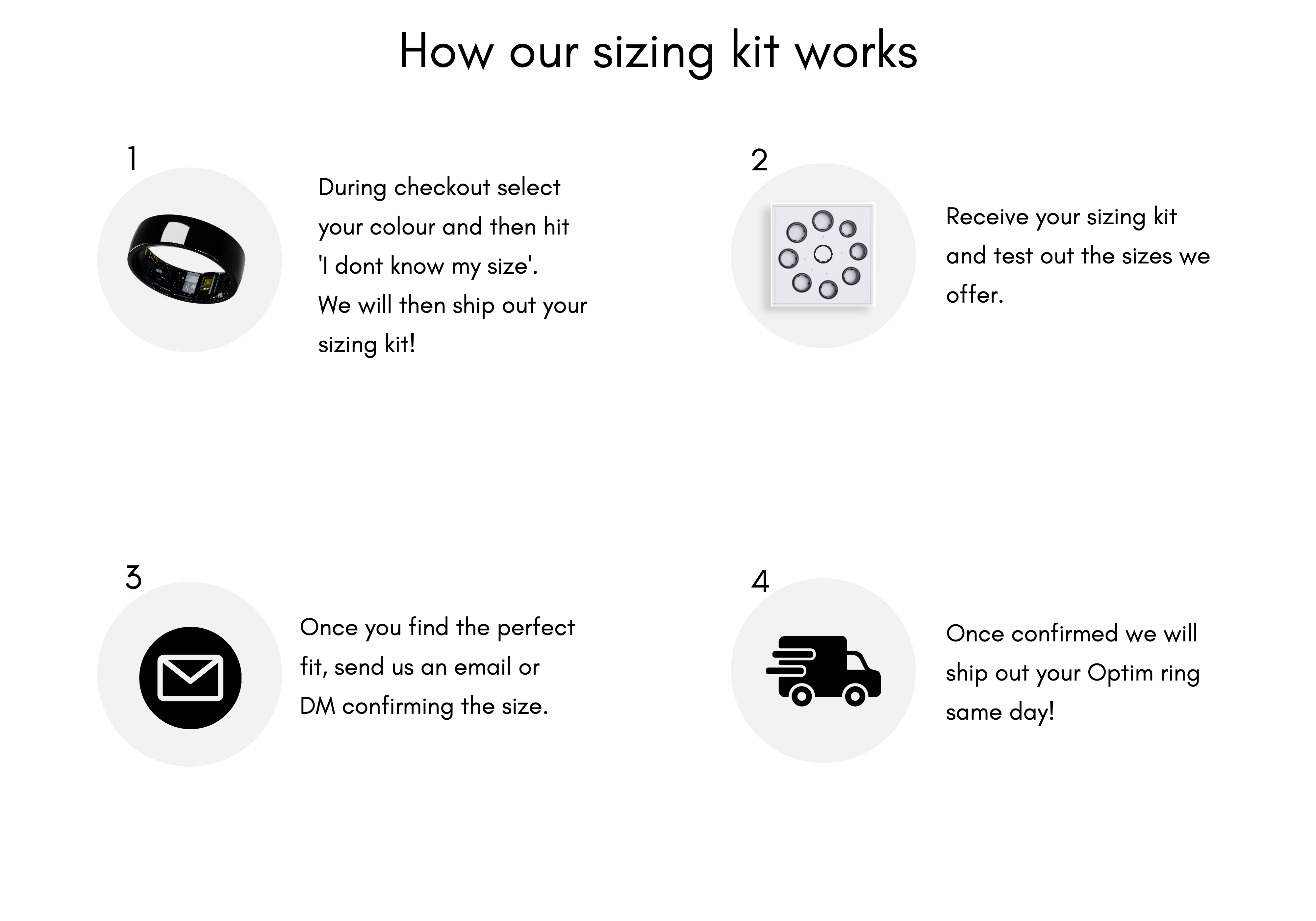Dizing Kit Sizing Kit